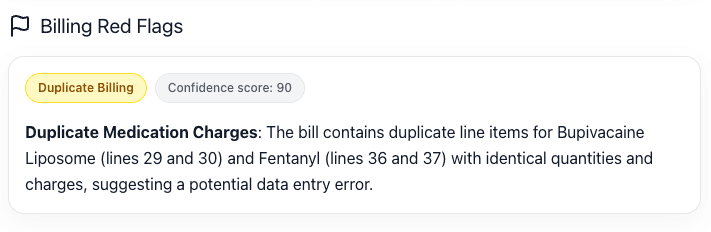 Billing red flags detected by AI